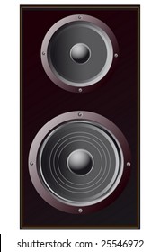 speakers, low and high frequencies