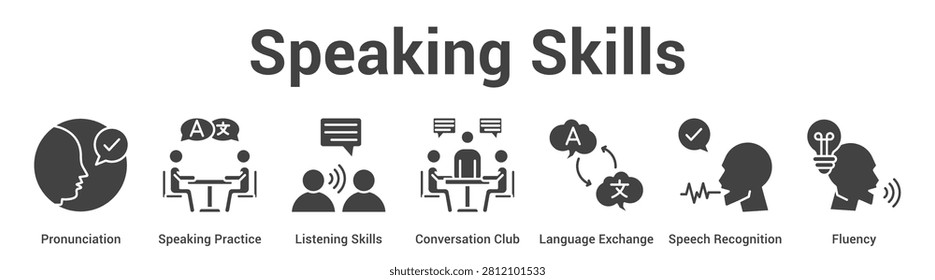 Speaking Skills web banner icon set vector illustration concept for business with icon of Pronunciation, Speaking Practice, Listening Skills, Conversation Club, Language Exchange, Spe.