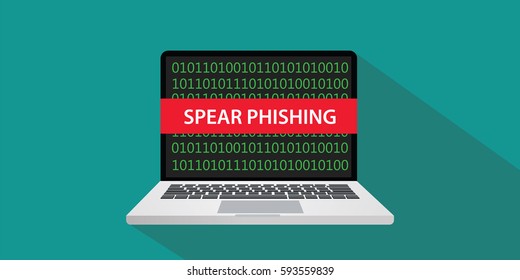 spear phishing concept illustration with laptop comuputer and text banner on screen with flat style and long shadow