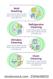 Spezielle Reinigungs-Service-Typen infographische vertikale Reihenfolge. Hygiene-Hausmeister, Reinigung. Visualisierungs-Infochart mit 4 Schritten. Kreise-Workflow