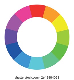 Special design for color wheel education