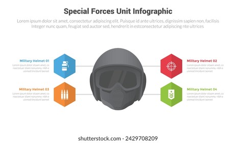 special forces unit equipment gears infographics template diagram with bulletproof helmet with 4 point for slide presentation