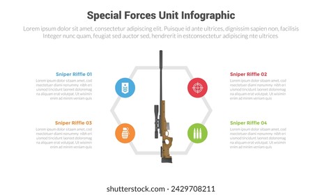 diagrama de plantilla de infografía de engranajes de equipos de unidades de fuerzas especiales con rifle de francotirador moderno con especificaciones con 4 puntos para presentación de diapositivas