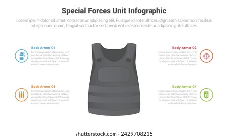 diagrama de plantilla de infografía de engranajes de equipo de la unidad de fuerzas especiales con protección de armadura de cuerpo kevlar con 4 puntos para presentación de diapositivas