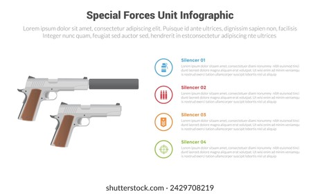 special forces unit equipment gears infographics template diagram with sidearm pistols silencer comparison with 4 point for slide presentation