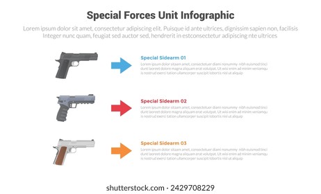 Special Forces Unit Equipment Getriebe Infografik Schablonendiagramm mit Handfeuerwaffensatz Sammlung mit 3 Punkt für Diapräsentation