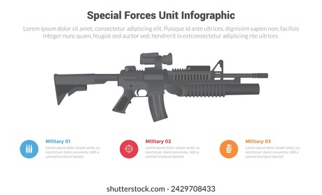 Special Forces Unit Equipment Getriebe Infografik Schablonendiagramm mit Sturmgewehr Kreis Punkt Beschreibung mit 3 Punkt für Diapräsentation