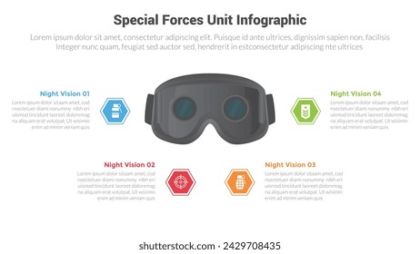 special forces unit equipment gears infographics template diagram with night vision tools modern gear with 4 point for slide presentation