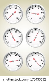 special manometer