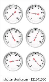 special manometer on white background