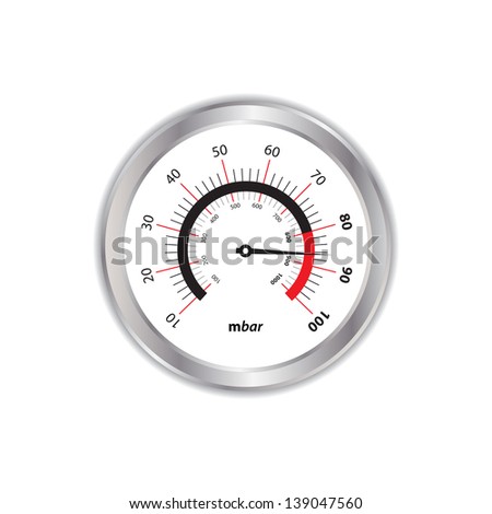 special manometer on white background