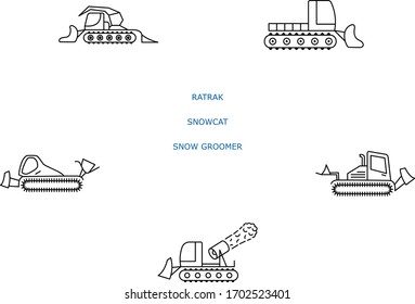 Special snow-grooming tracked machine used to prepare snow slopes and courses.Ratrak. Snowcat. Vector icon