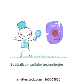 Specialist in cellular technologies is looking through a magnifying glass on a cell