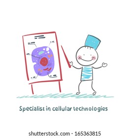 Specialist in cellular technologies speaks cells