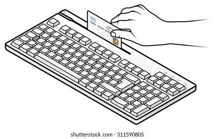 Speciality keyboard (European layout): with an integrated credit / debit card magnetic stripe reader. A human hand is shown swiping a card.