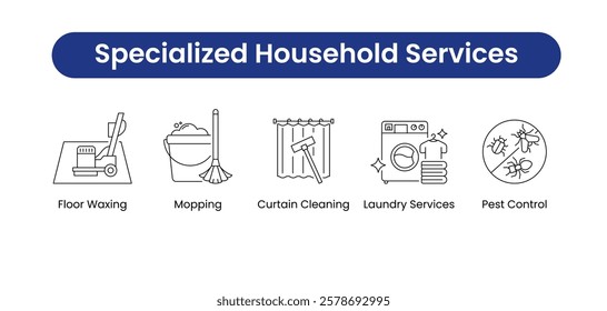 Specialized Household Services. Icons included: Floor Waxing, Mopping, Curtain Cleaning, Laundry Services, Pest Control