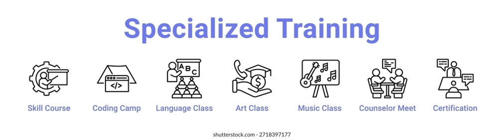 Ícone Treinamento Especializado - banner e coleção
