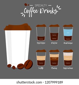 Specialty coffee drinks collection