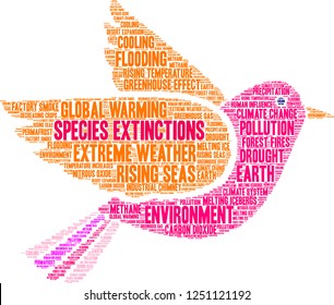 Species Extinctions word cloud on a white background. 