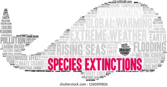 Species Extinctions word cloud on a white background. 