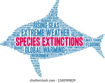Species Extinctions word cloud on a white background. 