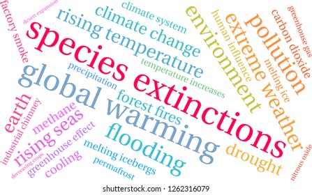 Species Extinctions word cloud on a white background. 