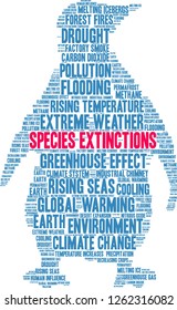 Species Extinctions word cloud on a white background. 