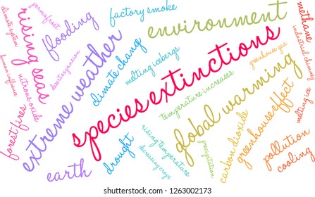 Species Extinctions word cloud on a white background. 