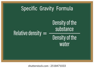 Specific Gravity Formula on a green chalkboard. Education. Science. Formula. Vector illustration.