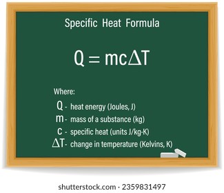 Specific Heat Formula on a green chalkboard. Education. Science. Formula. Vector illustration.