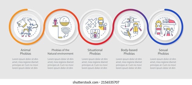 Specific phobias loop infographic template. Anxiety disorder. Data visualization with 5 steps. Process timeline info chart. Workflow layout with line icons. Myriad Pro-Regular font used