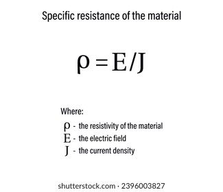 Resistencia específica de la fórmula de materiales sobre un fondo blanco. Educación. Ciencia. Ilustración vectorial.