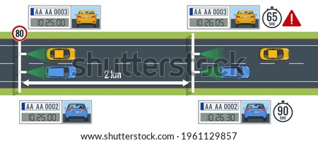 SPECS, average speed measuring speed camera system. Average speed cameras on freeway. SPECS cameras operate as sets of two or more cameras installed along a fixed route