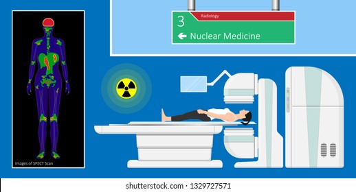 SPECT scan radiologist single computed image CT PET 3D radiotracer Radioiodine I-131 examines uptake treat iodine radiology radioactive diagnosis diagnose radioisotopes radiopharmaceuticals