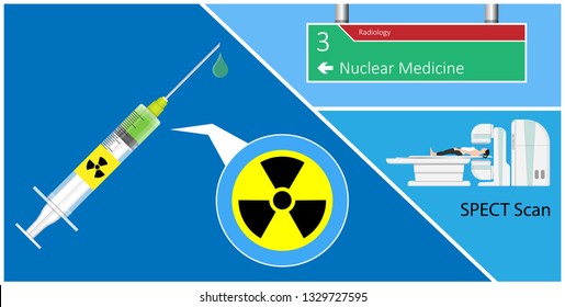 SPECT scan radiologist single computed image CT PET 3D radiotracer Radioiodine I-131 examines uptake treat iodine radiology radioactive diagnosis diagnose radioisotopes radiopharmaceuticals