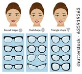 Spectacle frames shapes for different types of women face shapes. Face types as oval, round, triangle. Vector