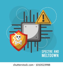 spectre and meltdown motherboard circuit technology warning danger security