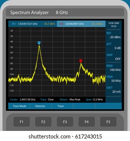 Spectrum Analyzer Debug Engineer Machine