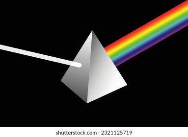 Spectrum  Light Passing Through a Triangular Prism. vector illustration.
