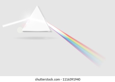 Spectrum prism picture. Transparent optical element, triangular prism dispersing a beam of white light, rainbow wavelengths