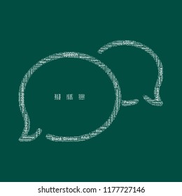 speech bobble word cloud