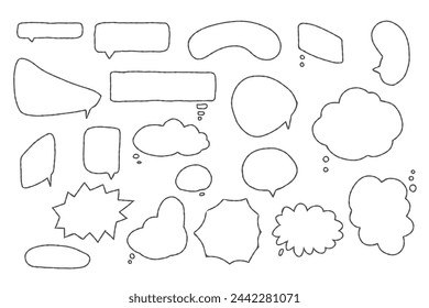 Speech bubble, speech balloon, chat bubble line art vector icon for apps and websites. Cartoon balloon word design. Speak bubble text, chatting box, message box, outline