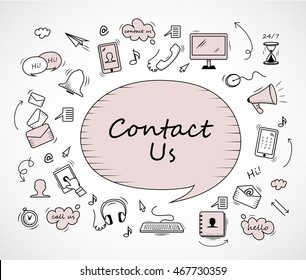 Speech Bubble, Contact Us Icons Set - Isolated On White Background-Vector Illustration, Graphic Design. For Web,Websites,Magazine Page,Print, App, Presentation Templates And Promotional Materials
