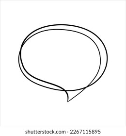 Speech bubble continuous one line drawing vector illustration