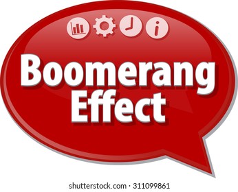 Speech bubble dialog illustration of business term saying Boomerang Effect