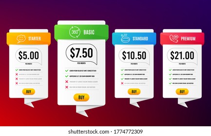 Speech bubble, Frying pan and 24h service line icons set. Pricing, subscription plan. 360 degrees sign. Comic chat, Cooking utensil, Call support. Full rotation. Business set. Vector