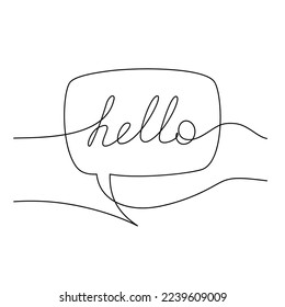 Speech bubble with hello world text. Simple flat lineart style trend modern minimal logotype graphic art design element isolated on white.