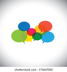 speech bubble icons or chat signs - communication vector concept. This graphic symbol also represents social media communication, virtual interaction, global internet chat, people opinions, ideas, etc