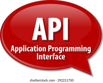 speech bubble illustration of information technology acronym abbreviation term definition API Application Programming Interface
