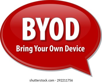 Speech bubble illustration of information technology acronym abbreviation term definition BYOD Bring Your Own Device